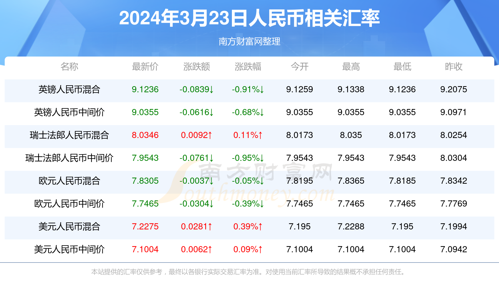 新澳门2024年资料大全管家婆,新澳门2024年资料大全及管家婆应用概述