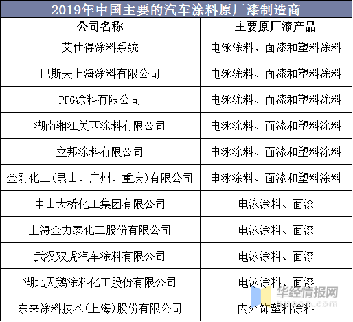 声名鹊起 第4页