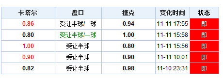 惊弓之鸟 第3页