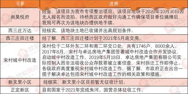 新澳门挂牌正版完挂牌记录怎么查,新澳门挂牌正版完挂牌记录查询指南