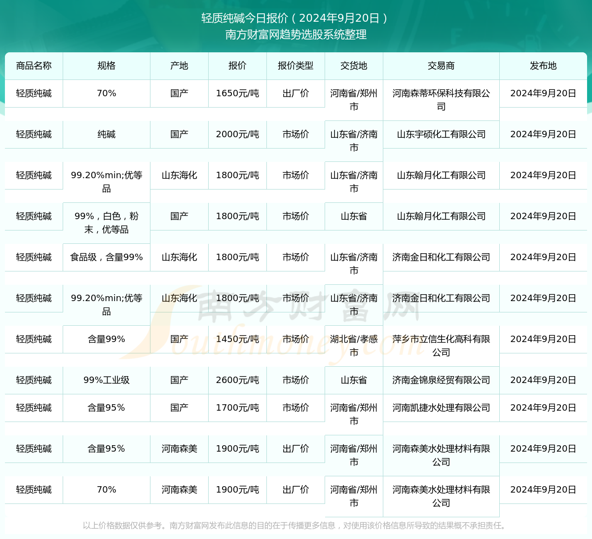 澳门六开奖结果2024开奖记录今晚直播视频,澳门六开奖结果2024年开奖记录今晚直播视频，探索与解读彩票的魅力