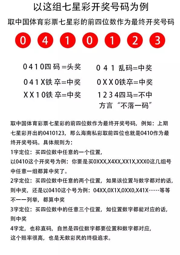 7777788888王中王开奖十记录网,揭秘王中王开奖背后的秘密，十记录网与数字7777788888的奥秘