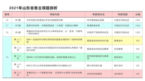 鸡毛蒜皮 第3页