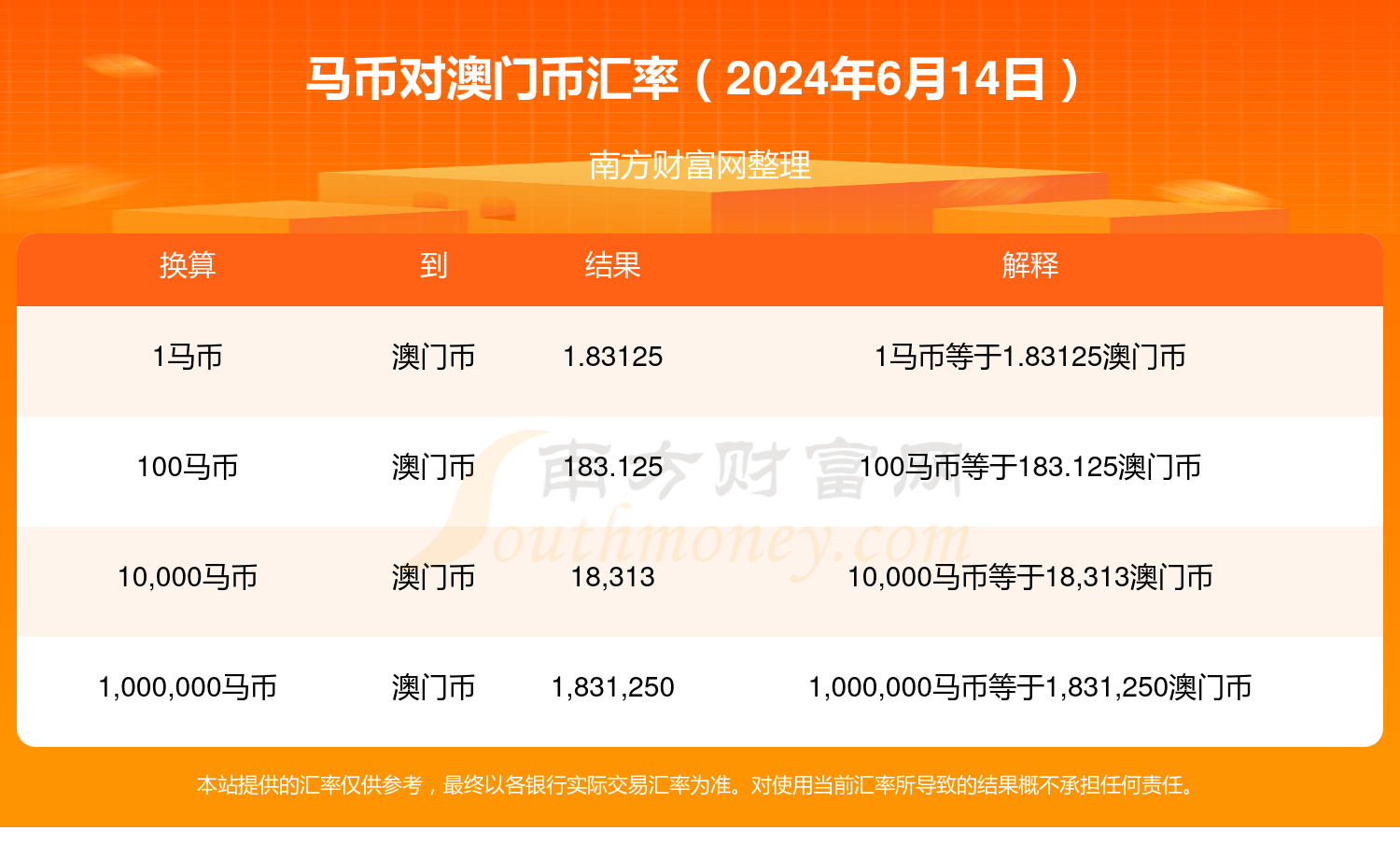 2024年澳门特马今晚开奖号码,探索未来幸运之门，2024年澳门特马今晚开奖号码