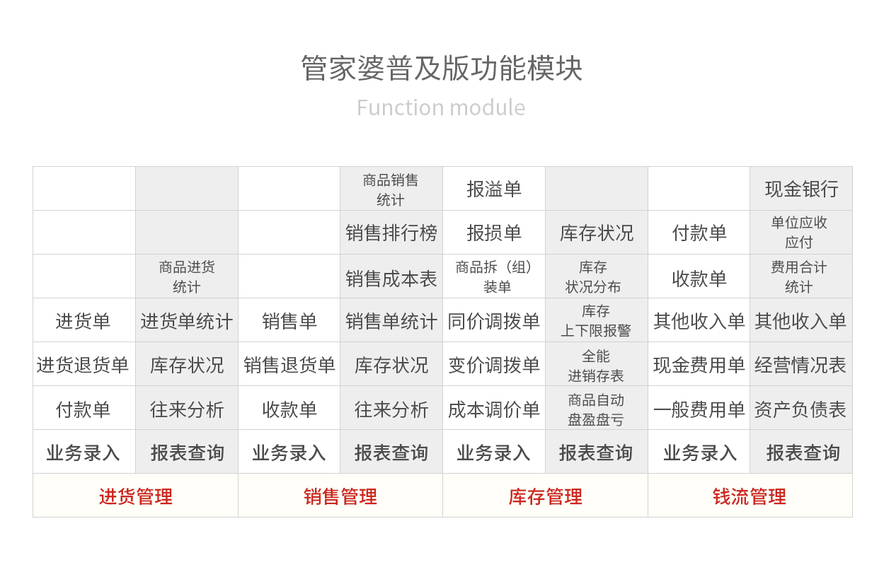 雁过拔毛 第3页