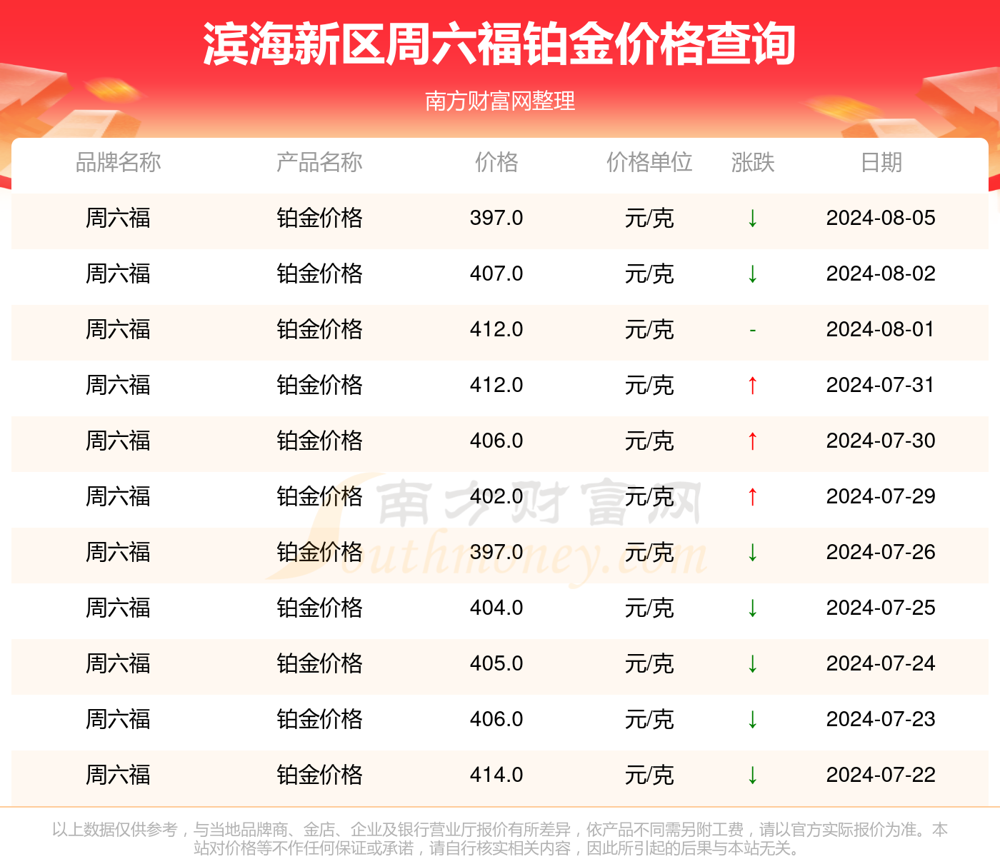 新澳2024正版资料免费公开,新澳2024正版资料免费公开，探索未来的关键资源