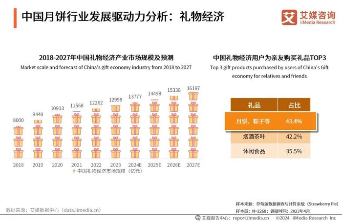 衣冠禽兽 第3页