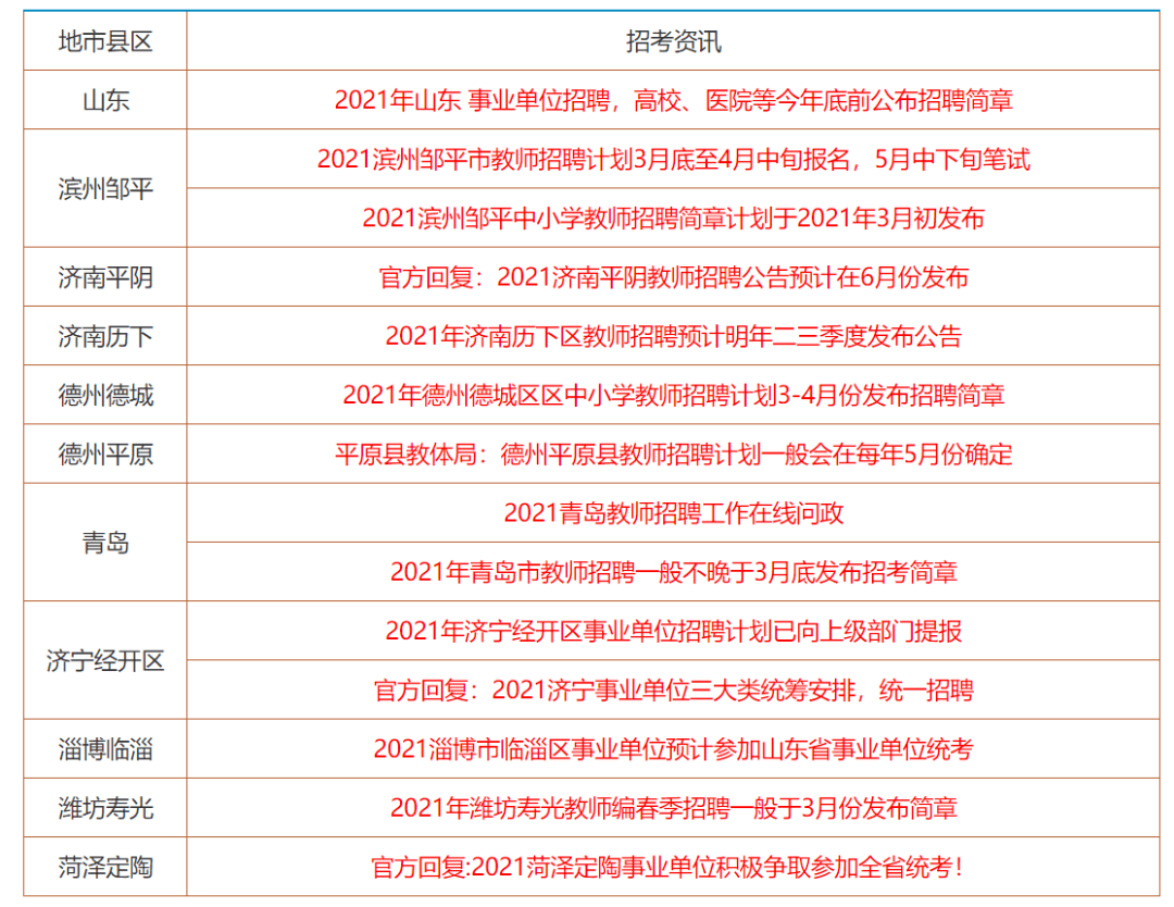 二四六香港全年免费资料说明,二四六香港全年免费资料说明，获取与使用指南