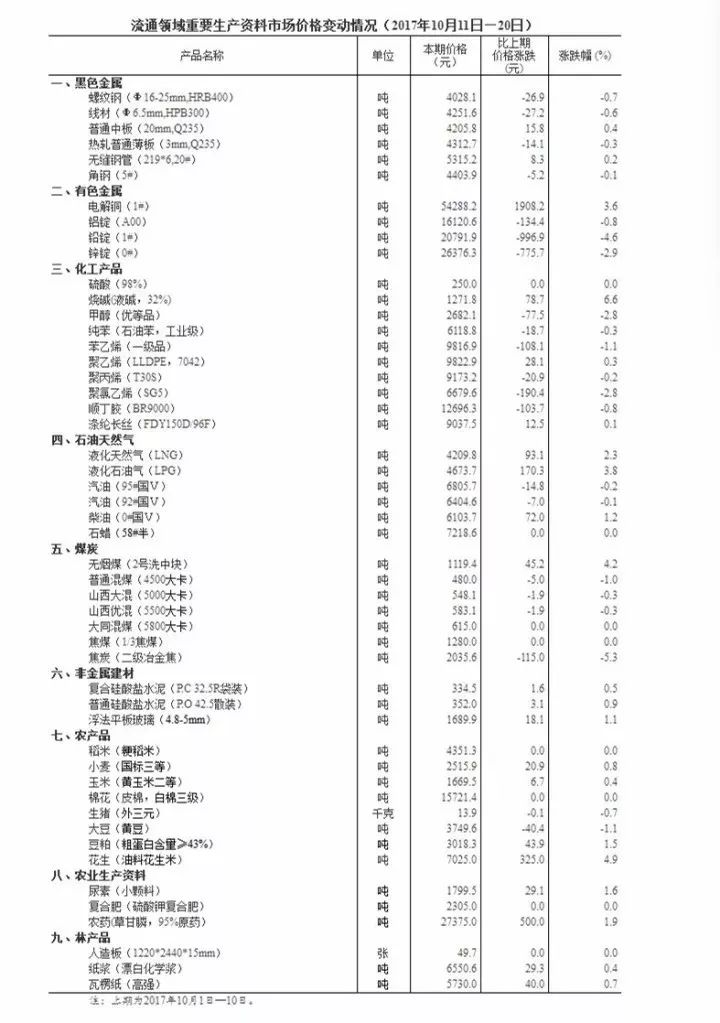 新奥门正版免费资料怎么查,新澳门正版免费资料的查找方法与价值探索