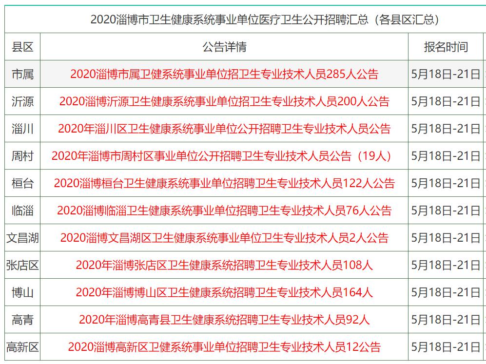 2025年1月11日 第12页