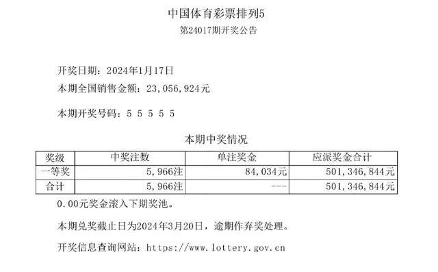 新澳资彩长期免费资料王中王,警惕新澳资彩长期免费资料王中王的潜在风险与犯罪性质