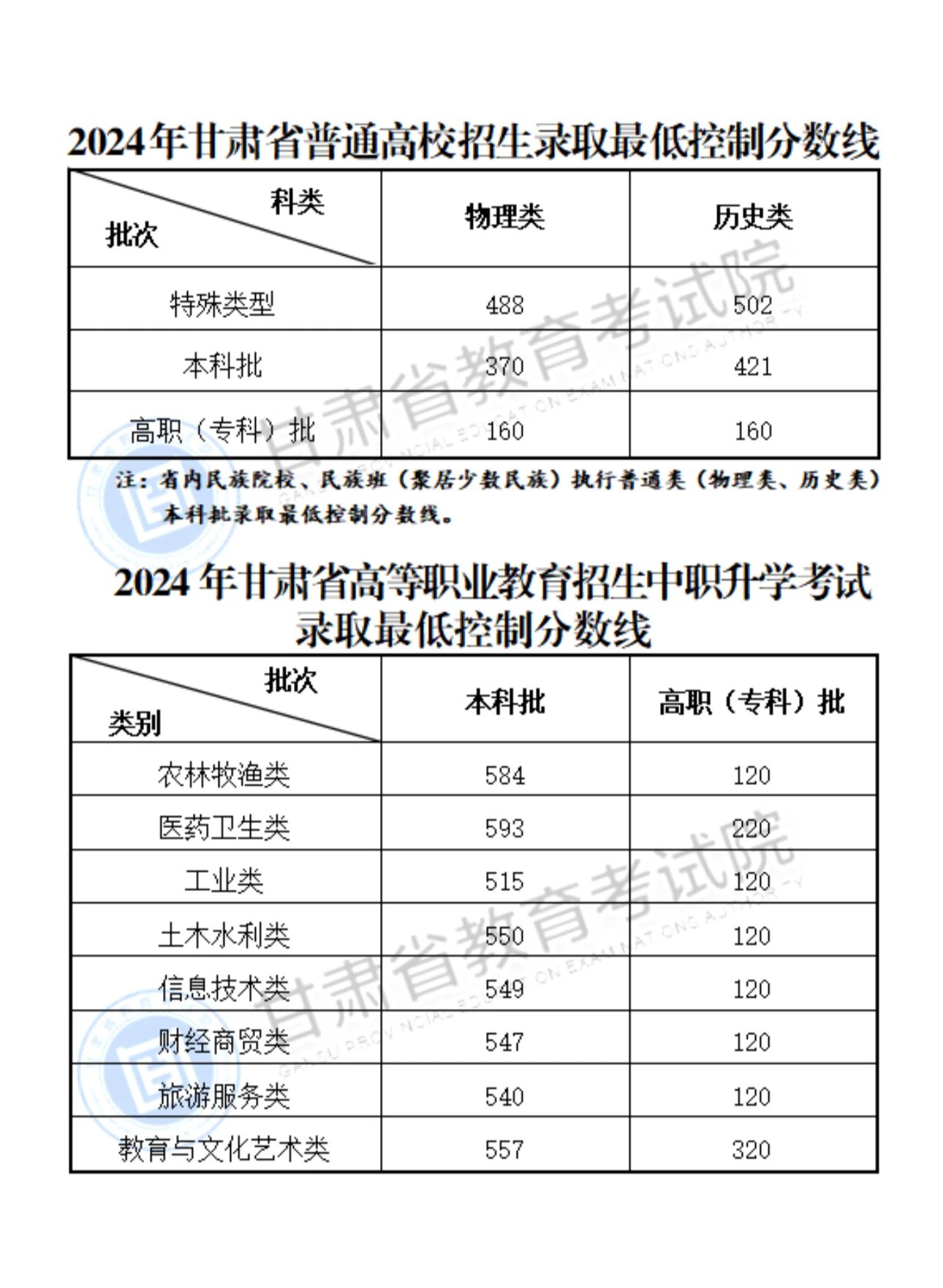 澳门特马今期开奖结果2024年记录,澳门特马今期开奖结果2024年记录——彩票背后的故事