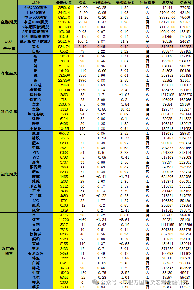 2024年天天开好彩,2024年天天开好彩，希望与机遇的无限循环