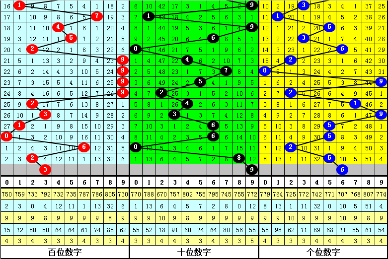 最准一肖一码一一子中特7955,揭秘最准一肖一码一一子中特7955，探寻幸运之码的奥秘