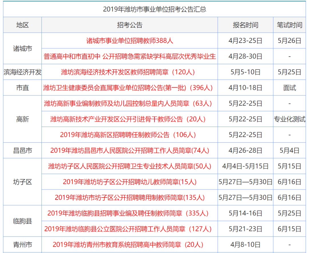 七嘴八舌 第3页