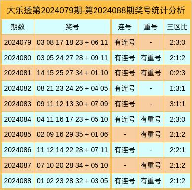 2025年1月14日 第10页