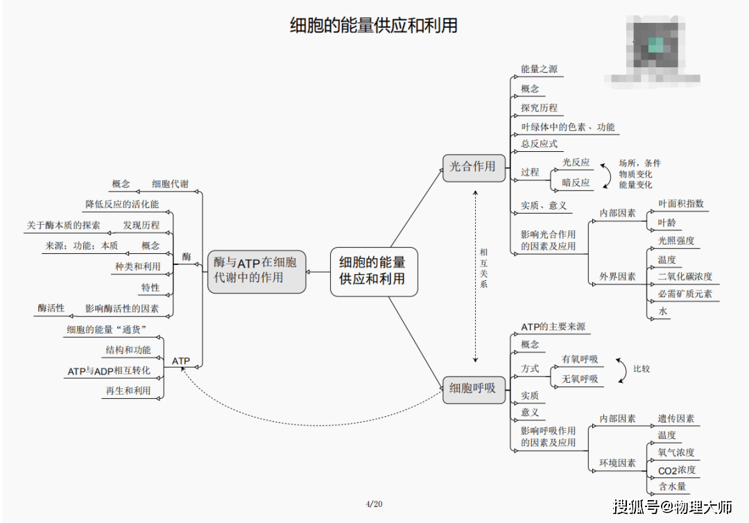 气势磅礴 第2页