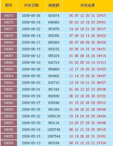 2024香港今期开奖号码,关于香港彩票2024年最新开奖号码的分析与预测