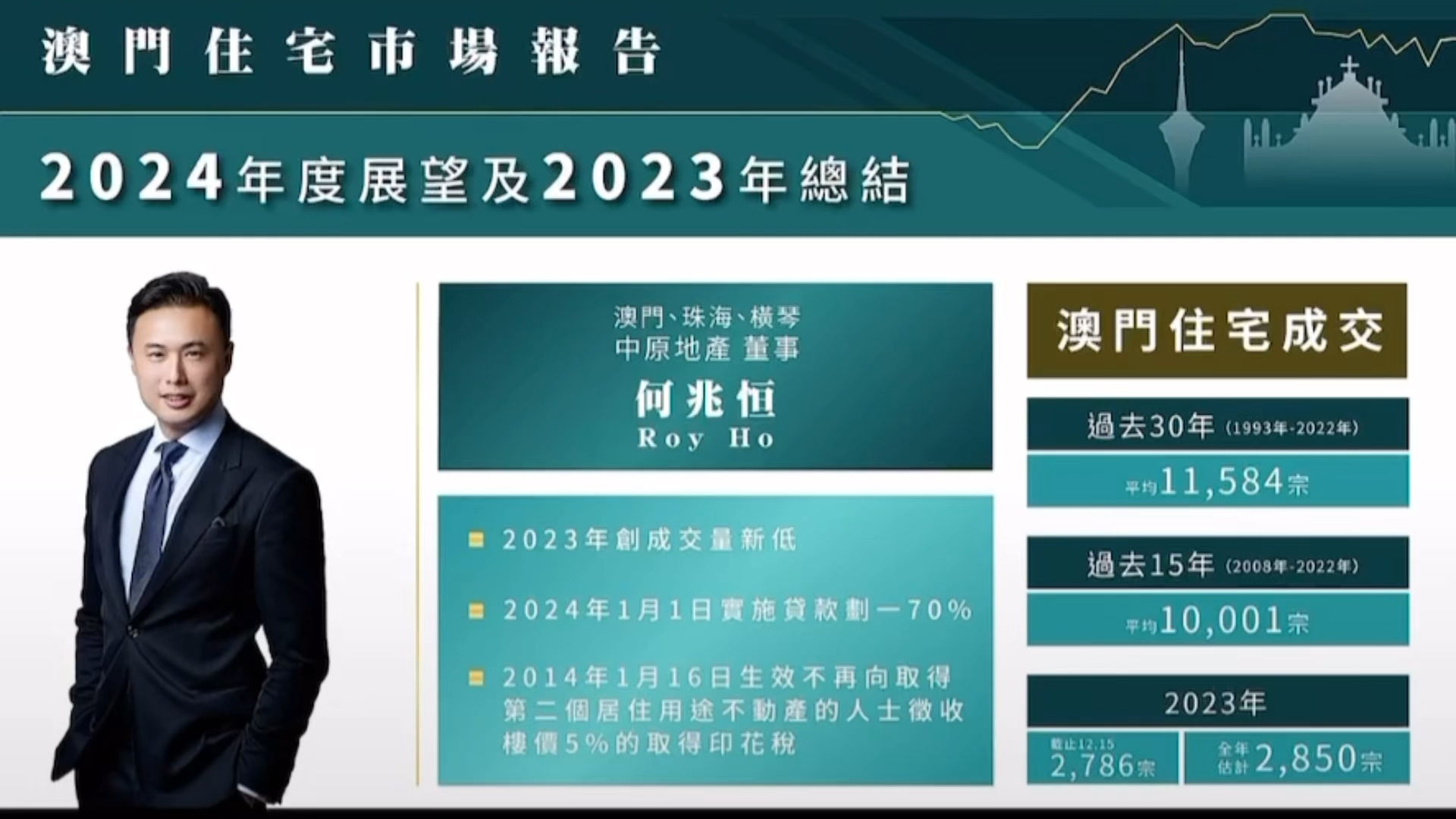 2024新澳门正版挂牌,新澳门正版挂牌，探索未来的机遇与挑战