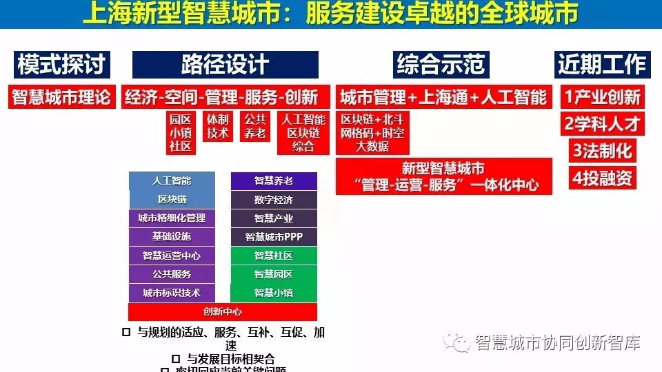 鱼目混珠 第2页