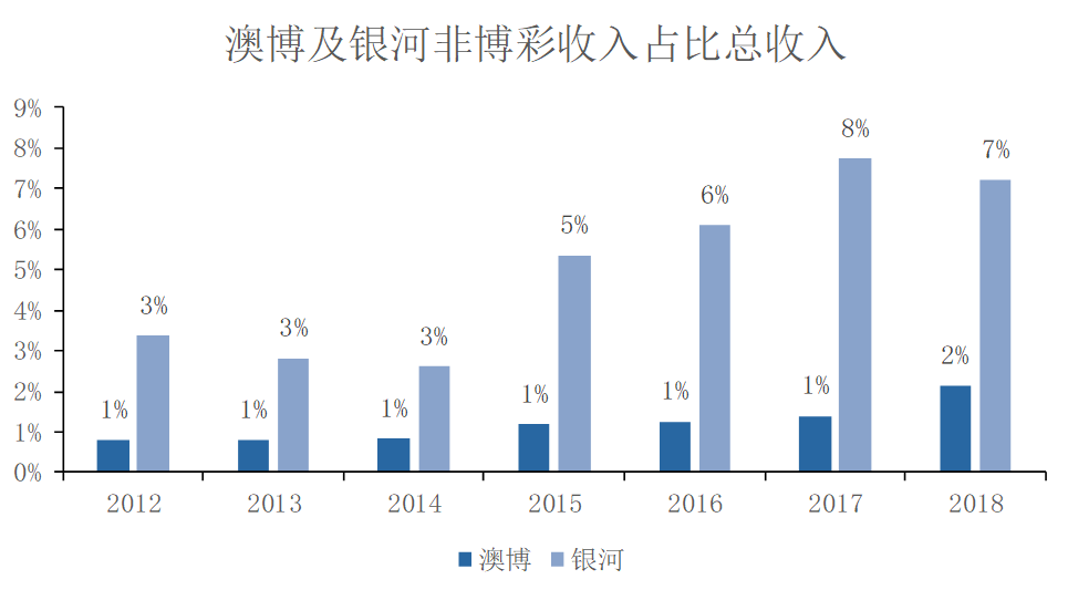 冉冉 第2页