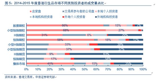 人流如潮 第2页