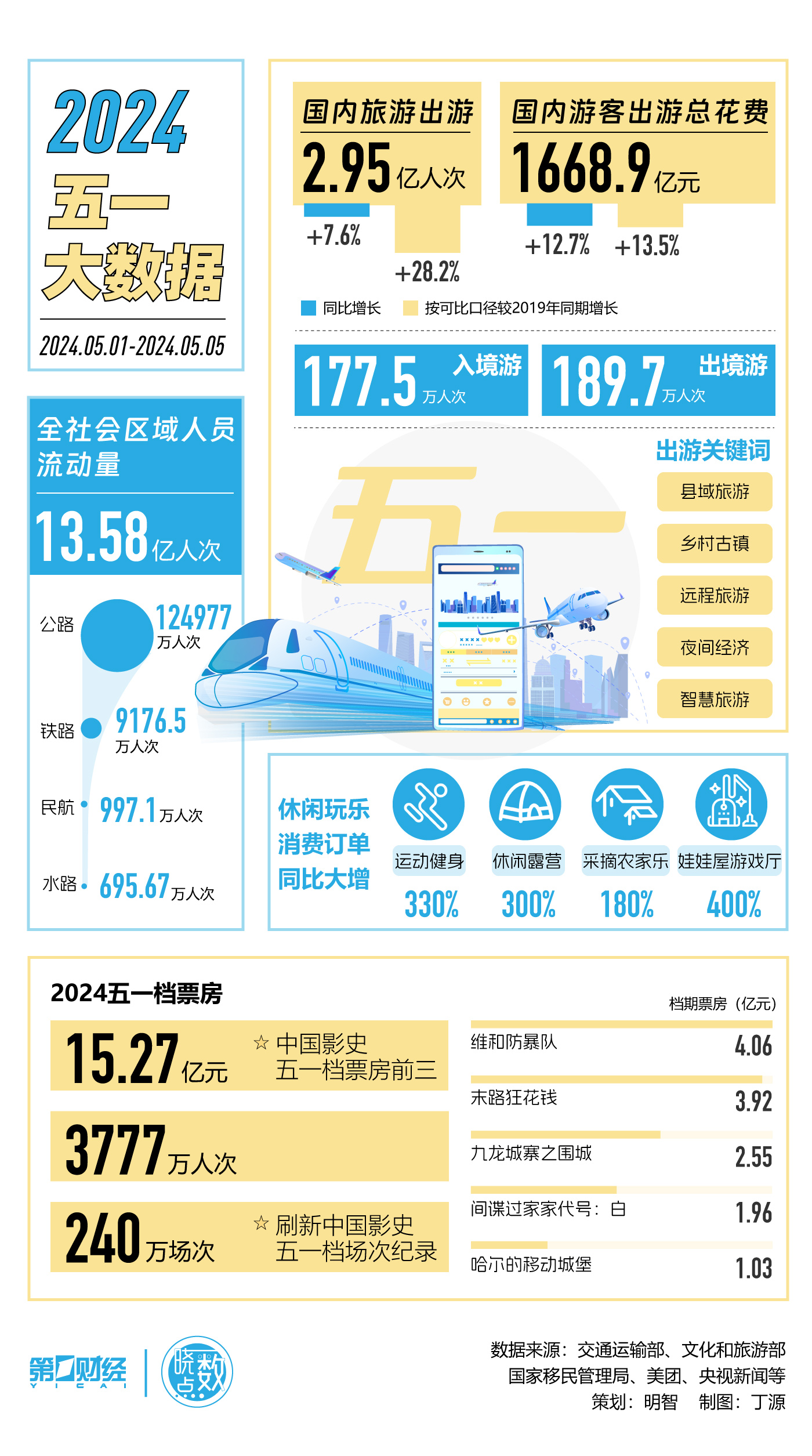 2024管家婆83期资料,探索2024年管家婆第83期资料，数据与策略的综合研究