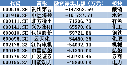 湖蓝 第2页