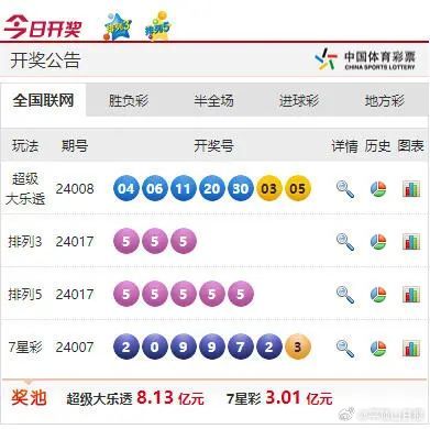 4949澳门特马今晚开奖53期,澳门特马第53期开奖分析——探索今晚开奖的无限可能