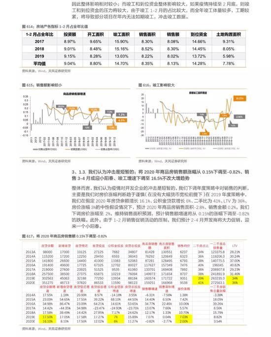 群龙无首 第2页