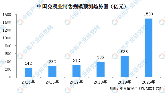 兔起凫举_1 第2页