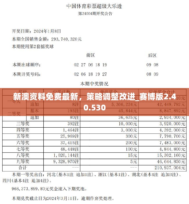 新澳好彩免费资料查询302期,新澳好彩免费资料查询第302期详解与分析