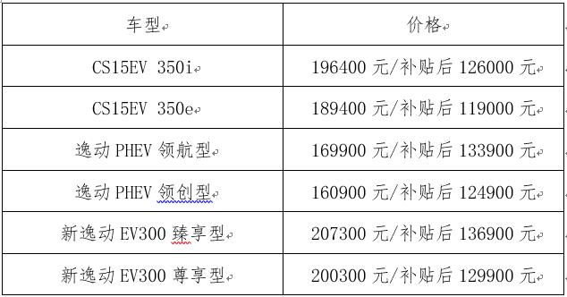 2025年天天彩资料免费大全,2025年天天彩资料免费大全——探索未来的彩票世界