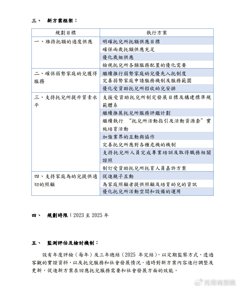 2025新奥免费资料,揭秘2025新奥免费资料，深度解析与前瞻性探讨