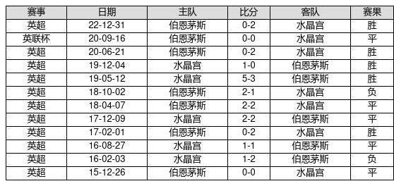 2025新奥彩开奖结果记录,揭秘新奥彩开奖结果记录，一场未来的盛宴（XXXX年XX月XX日回顾）