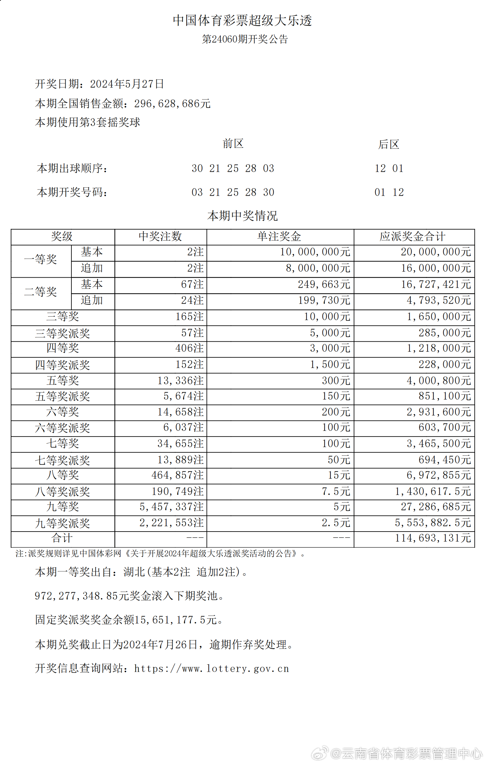 2025新澳开奖记录,揭秘2025新澳开奖记录，数据与策略分析