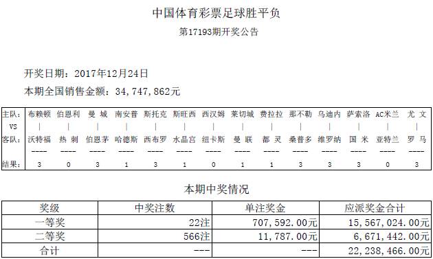 新澳门开奖号码2025年开奖记录查询,澳门彩票新开奖号码与未来展望，聚焦2025年开奖记录查询