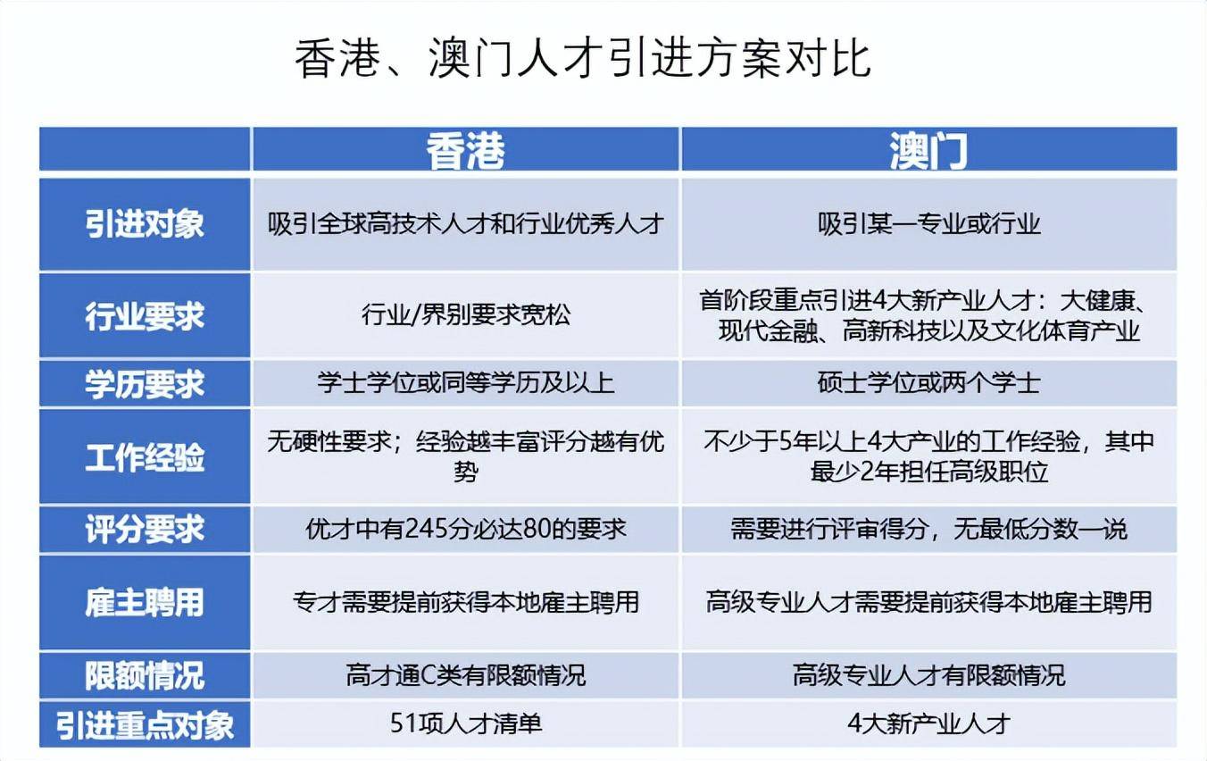 2025年澳门一肖一码,澳门彩票的未来展望，一肖一码的魅力与机遇（2025年展望）