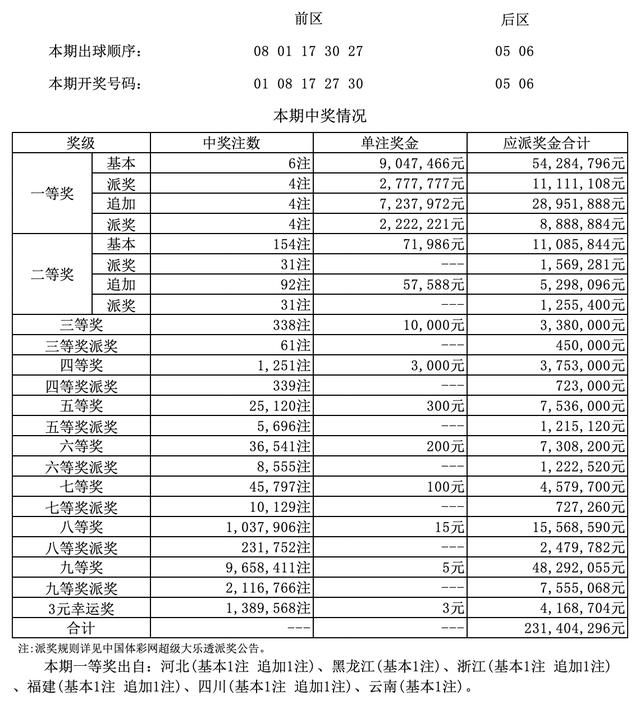 售前咨询 第9页