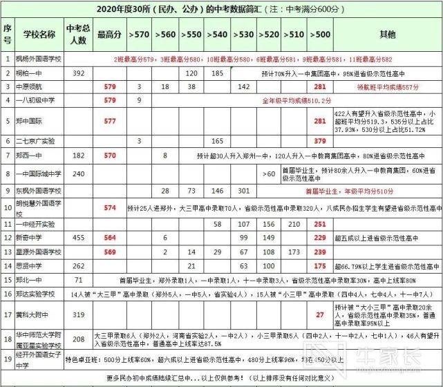 2025香港历史开奖结果查询表最新,香港历史开奖结果查询表最新，探索与解析（截至2025年）