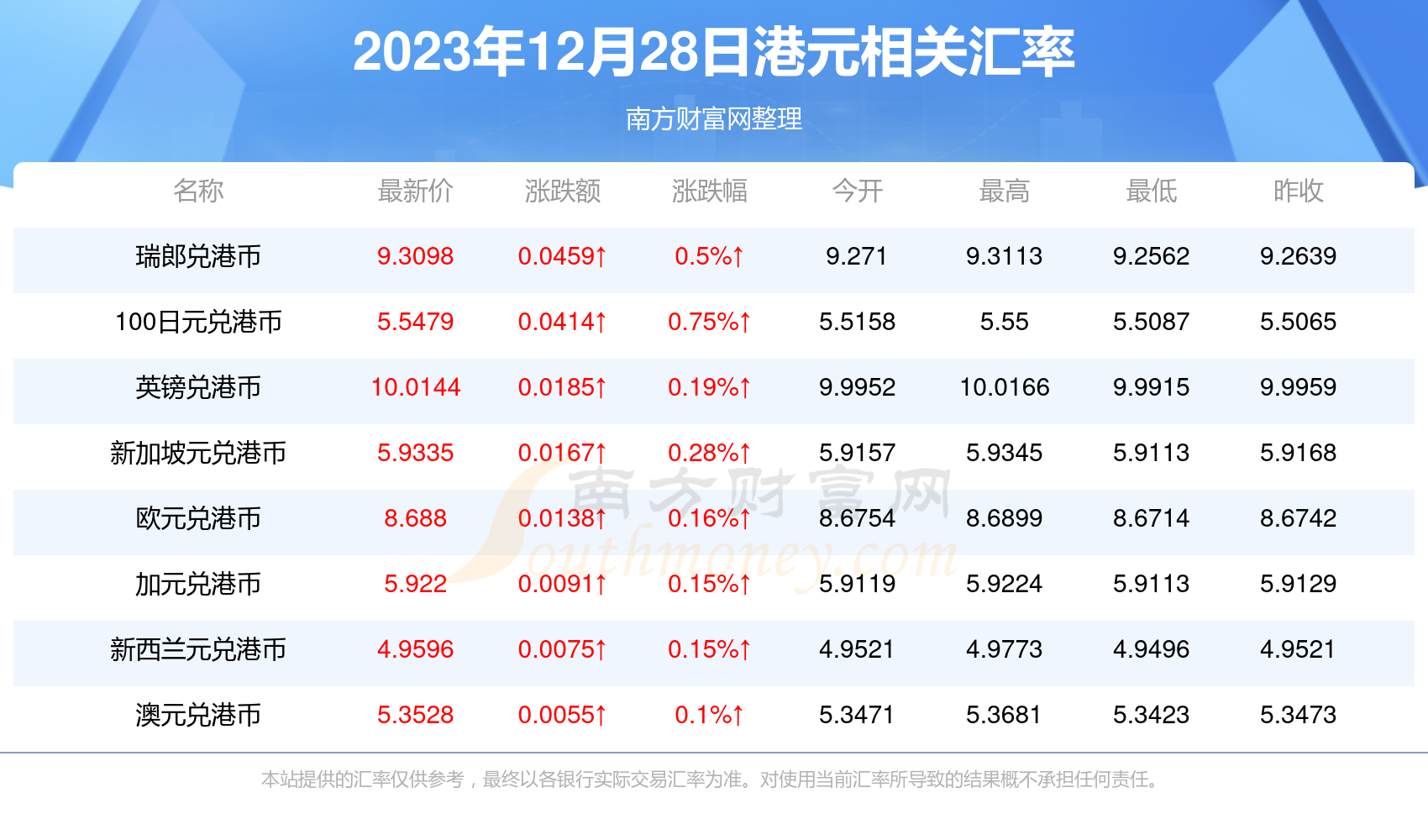 澳门特马今期开奖结果2025年记录,澳门特马今期开奖结果2025年记录——探索彩票背后的故事