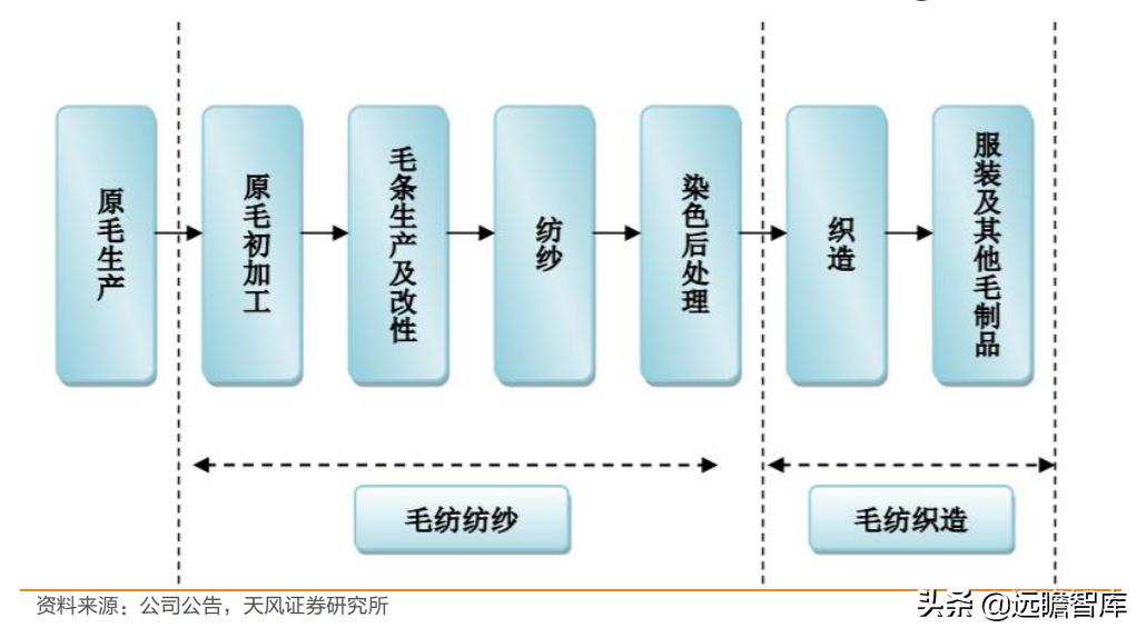 2025年新澳原料免费提供,探索未来，2025年新澳原料的免费提供之路