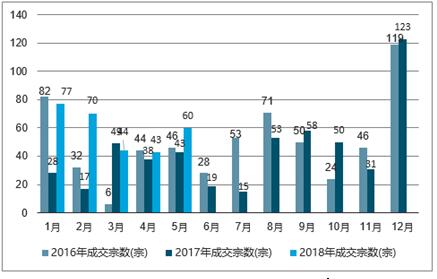 快讯通 第8页