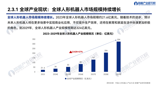 2025香港免费资料大全资料,香港未来展望，探索2025年香港免费资料大全资料