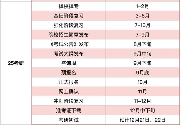 技术咨询 第7页