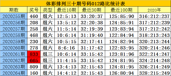 白小姐四肖四码精准,白小姐四肖四码精准预测的魅力与探索