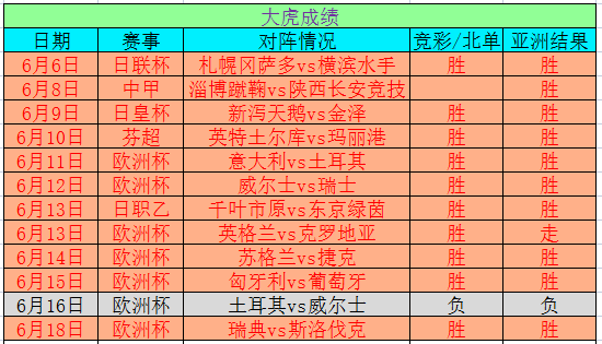 2025年奥门今晚开奖结果查询,揭秘澳门今晚开奖结果查询——探索未来的彩票文化新纪元（2025年）