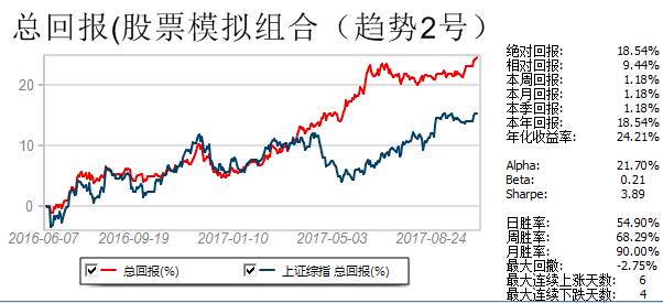 2025新澳门今晚开奖号码和香港,澳门与香港的未来彩票趋势展望——聚焦2025新开奖号码