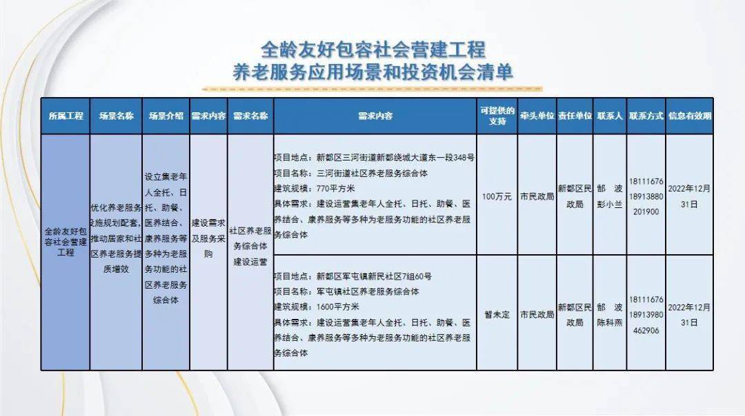 澳门六和彩资料查询2025年免费查询01-32期,澳门六和彩资料查询，免费获取2025年最新资讯与预测分析（第01-32期）