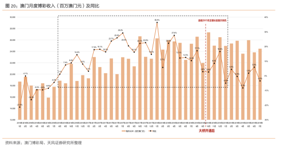 2025年澳门天天开好彩,澳门彩市展望，2025年天天开好彩的愿景